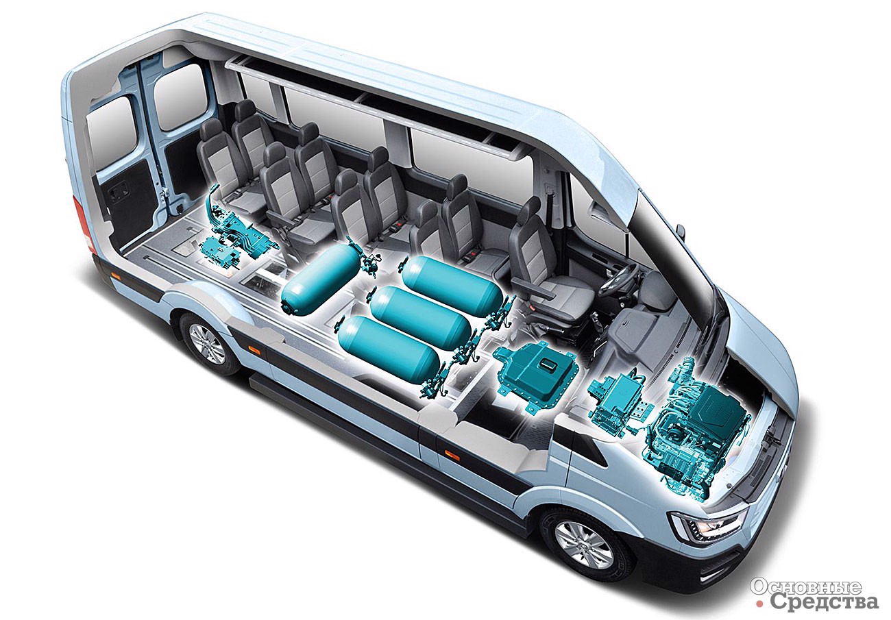 Компоненты водородного двигателя располагаются в фургоне Н350 так, что не «съедают» полезного пространства