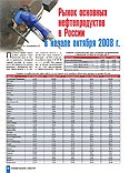 Рынок основных нефтепродуктов в России в начале октября 2008 г.
