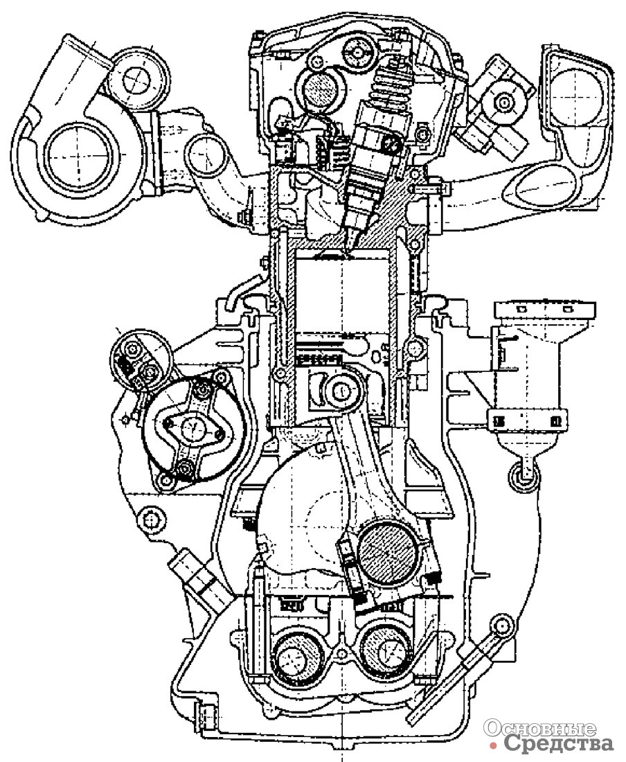 Разрез двигателя ГАЗ-560