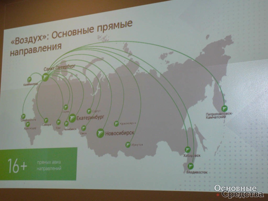 Основные направления доставки грузов СДЭК из Санкт-Петербурга по воздуху