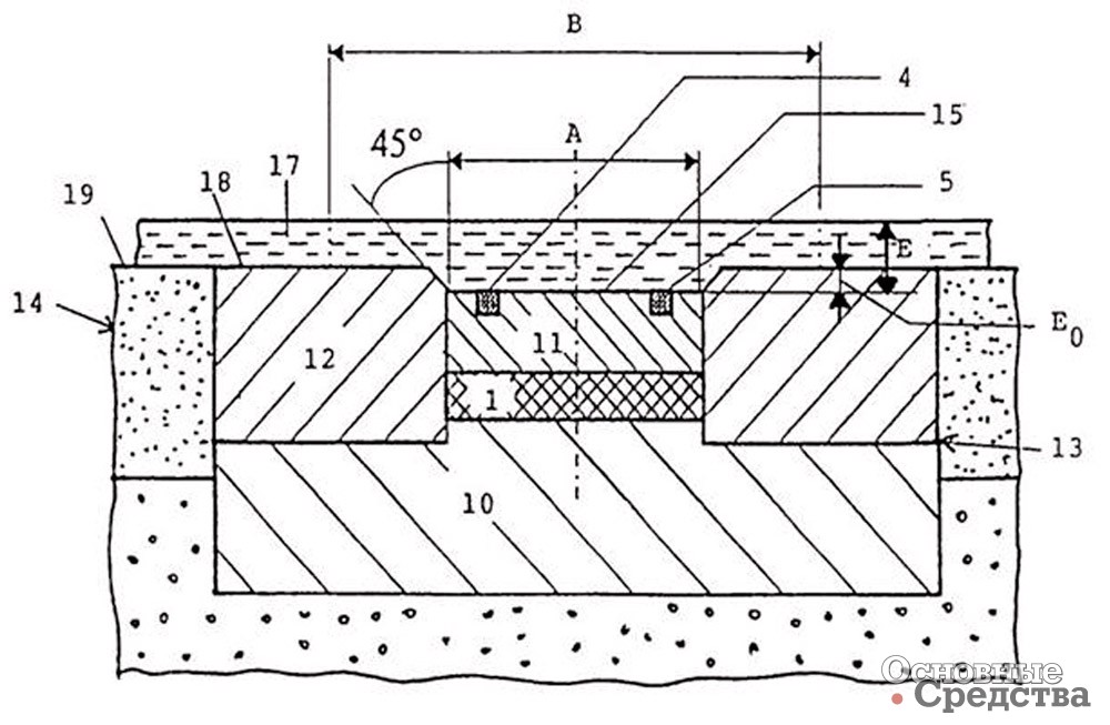 <b>Рис. 3. Схема конструкции датчика определения толщины водяной пленки</b>