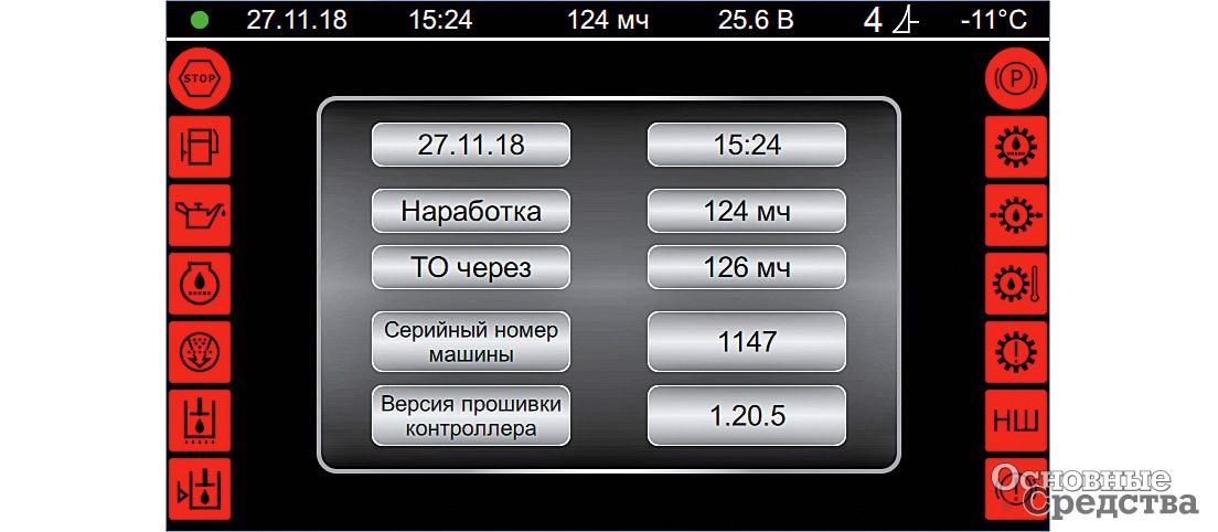 Пример интерфейса панели приборов ДМ-01