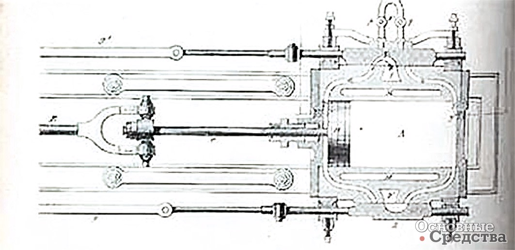 Рис. 3. Схема одного из первых двухтактных двигателей
