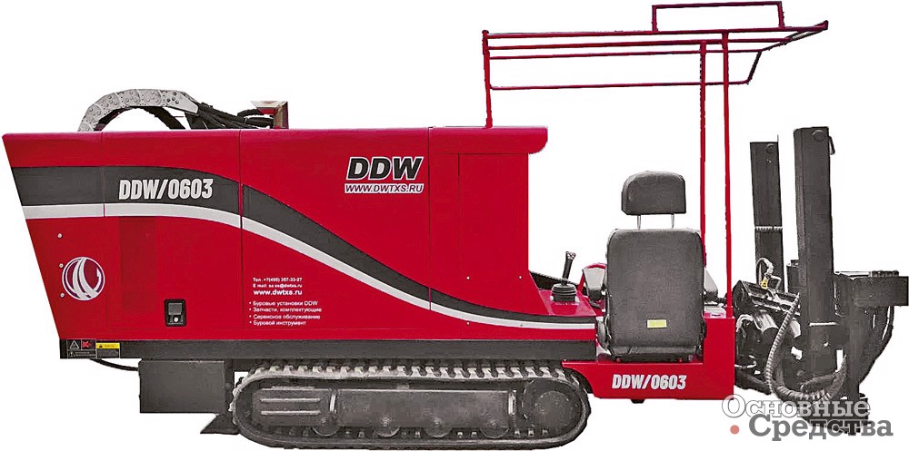 DW/TXS Construction Equipment (Beijing) Co., Ltd