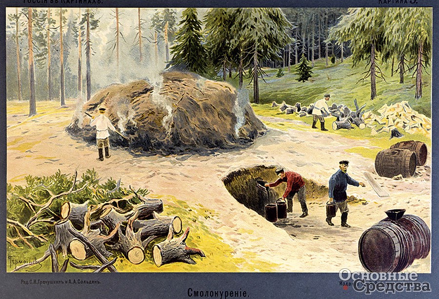 Смолокурение