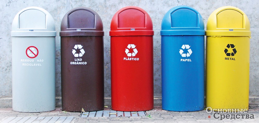 Механизмы реализации переработки мусора