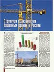 Структура производства башенных кранов в России