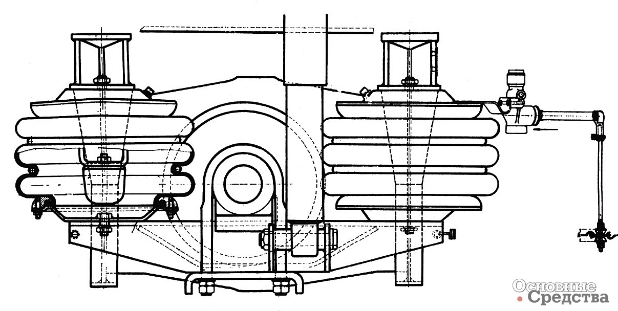 Размещение трехсекционных пневмоэлементов в балансирной подвеске задних мостов автомобиля Tatra-815