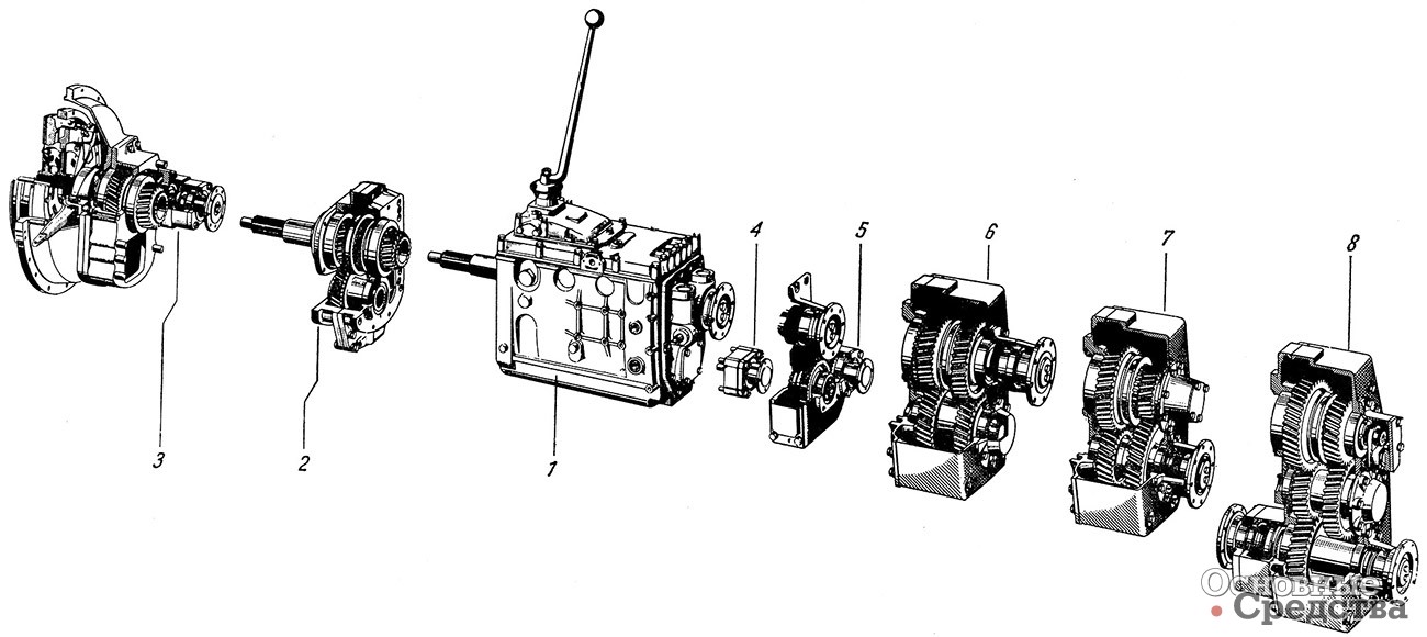 [b]Различные возможности для создания гаммы унифицированных коробок передач компании ZF для грузовых автомобилей:[/b] 1 – основной агрегат; 2 – передний делитель; 3, 5 – агрегаты отбора мощности; 4 – механизм отбора мощности для насоса; 6, 7 – задние дополнительные коробки передач; 8 – раздаточная коробка для полноприводного варианта
