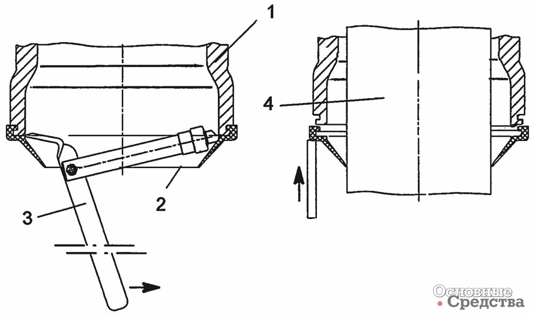 [b]Рис. 4 Демонтаж-монтаж грязесъемника:[/b] 1 – нижняя втулка инструмента; 2 – грязесъемник; 3 – приспособление для демонтажа; 4 – сменный инструмент
