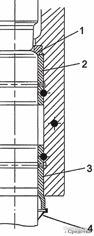 [b]Рис. 3 Защита инструмента некоторых моделей гидромолотов фирмы Krupp с помощью грязесъемника (исполнение Marathon):[/b] 1 – упор инструмента; 2 – верхняя втулка инструмента; 3 – нижняя втулка; 4 – грязесъемник