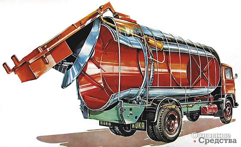 Устройство роторного мусоровоза Kuka