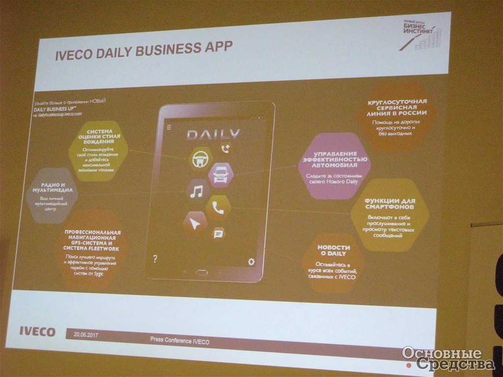 Мобильное приложение Daily Business Up включает множество полезных функций