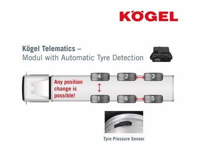 Телематический модуль для полуприцепов Kögel с автоматическим распознаванием шин