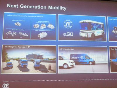 Инновационные разработки ZF в области коммерческого транспорта