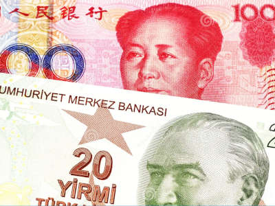 Средний срок проведения платежей в Китай и Турцию вырос в семь раз